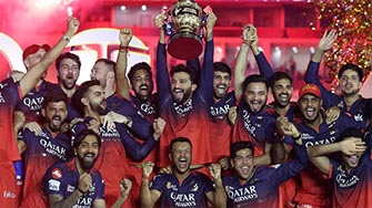 Unlisted Shares Dealers