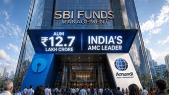 Unlisted Shares Dealers